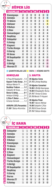 HİSSELİ HARİKALAR KUMPANYASI